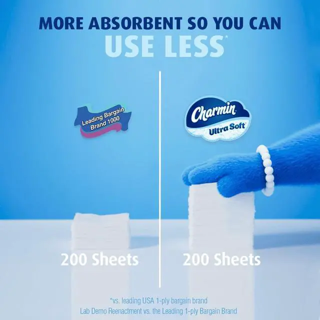 Alt view image 5 of 7 - Charmin Ultra Soft Toilet Paper 6 Mega Rolls, 224 Sheets Per Roll
