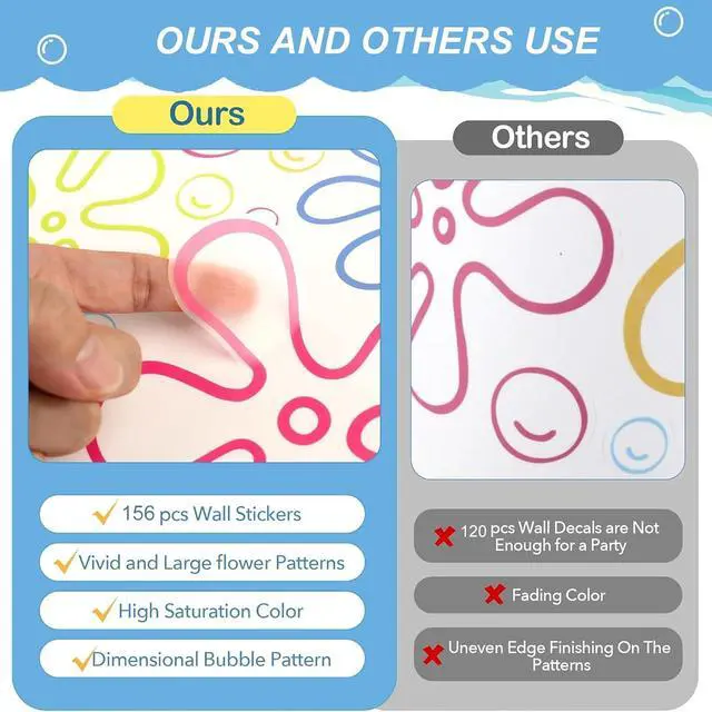 Alt view image 5 of 6 - 156PCS Under The Sea Wall Decals Colorful Bubble & Flower Stickers for Kids Room, Bathroom, Windows, Laptop, Birthday Party Decor 6 Sheets 30x20cm, Static Cling, Removable, Ocean Theme