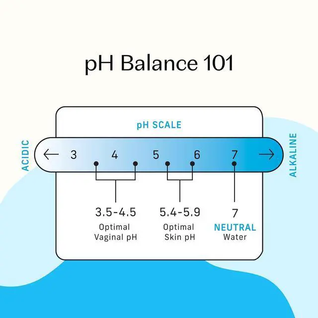 Alt view image 2 of 6 - The Honey Pot Company Sensitive pH Balanced Herbal Feminine Wipes, 30ct