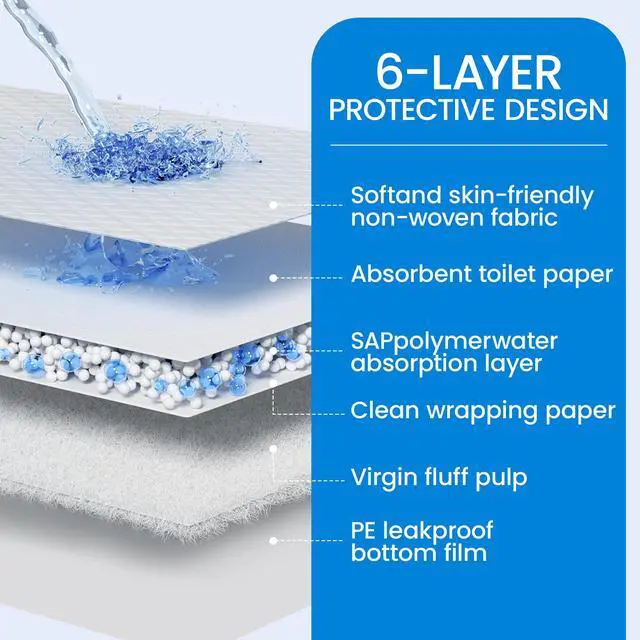 Alt view image 4 of 7 - 30"x36" Disposable Pad, 6-Layer Super Absorbent