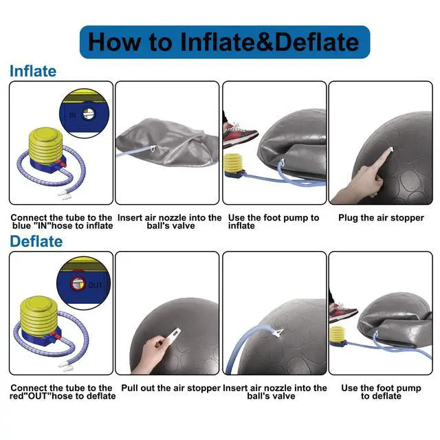Alt view image 5 of 7 - Athletic Works 75 cm Anti-Burst Exercise Yoga Ball with Foot Pump