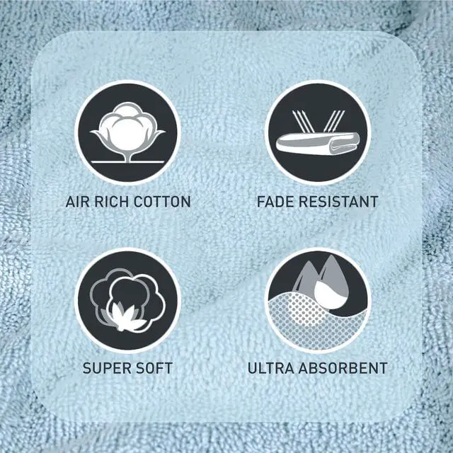 Alt view image 4 of 5 - Better Homes & Gardens PowerLoft 6-Piece Bath Towel Set in Blue Drop