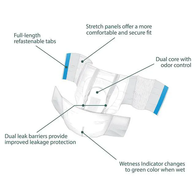 Alt view image 7 of 7 - Assurance Unisex Stretch Briefs with Tabs, 34 Count, Size L/XL