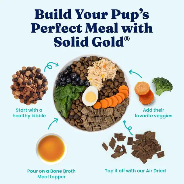 Alt view image 2 of 6 - 2 Pack Solid Gold Bone Broth Meal Topper for Dogs, Grain-Free, Beef Flavor, 8 oz