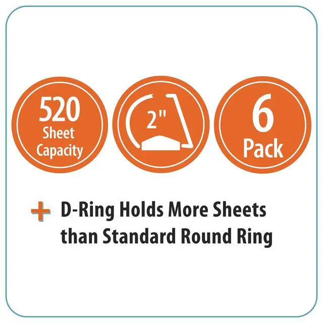 Alt view image 6 of 6 - Pen + Gear Durable View Binder, 3-Ring, 2 Inch Slant D-Ring, White, 6 Pack
