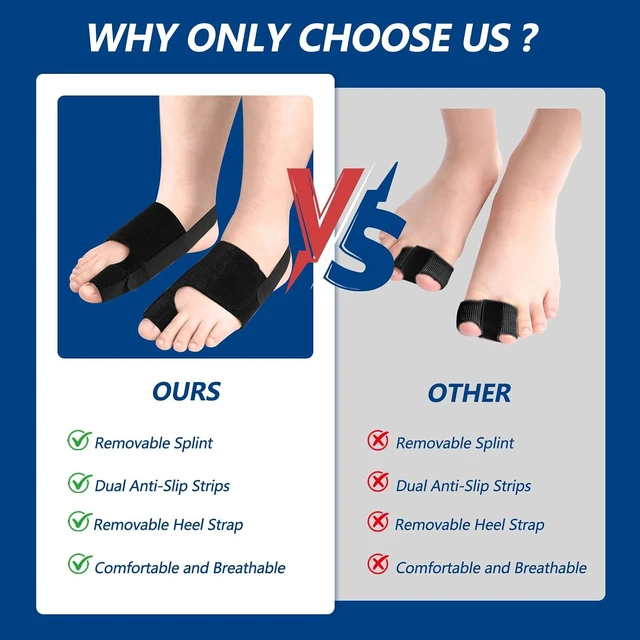 Alt view image 7 of 7 - Bunion Corrector, Big Toe Straightener 2 Pack for Women and Men