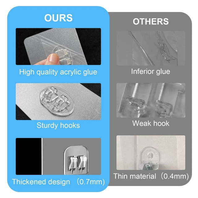 Alt view image 4 of 7 - Strong Adhesive Hooks, Waterproof Shower Shelf Adhesive Strips, Upgraded Replacement for Shower Caddy, Organizer & Kitchen Racks (5 Pack Triple Hooks)