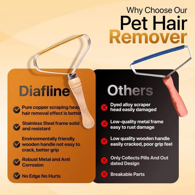 Alt view image 6 of 6 - 1-Pack Pet Hair Removal Tool, Carpet Rake and Squeegee for Pet Hair, Lint Remover and Hair Scraper for Couch, Rugs, Car Floor Mat - Easy to Clean Fuzz Fur