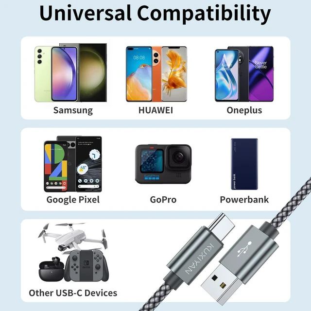 Alt view image 6 of 6 - USB-C Cable 2-Pack 3FT Nylon Braided Fast Charging Sync Cord Compatible with iPhone 17 Air/16 Pro Max, Samsung Galaxy S10 Plus, Google Pixel 2 (Gray)