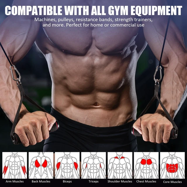 Alt view image 6 of 7 - 2 Pack Upgraded Exercise Handles for Cable Machine Attachments, Strength Training, Pilates, Home Gym, Resistance Bands