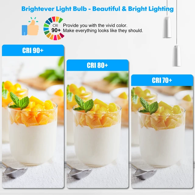 Alt view image 4 of 6 - A19 LED Light Bulbs, 100W Equivalent, 13W, 5000K Daylight White, 1500Lumens, Non-Dimmable, E26 Medium Screw, 4-Pack