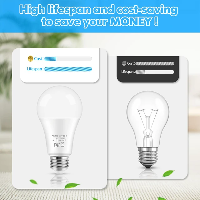 Alt view image 6 of 6 - A19 LED Light Bulbs, 100W Equivalent, 13W, 5000K Daylight White, 1500Lumens, Non-Dimmable, E26 Medium Screw, 4-Pack