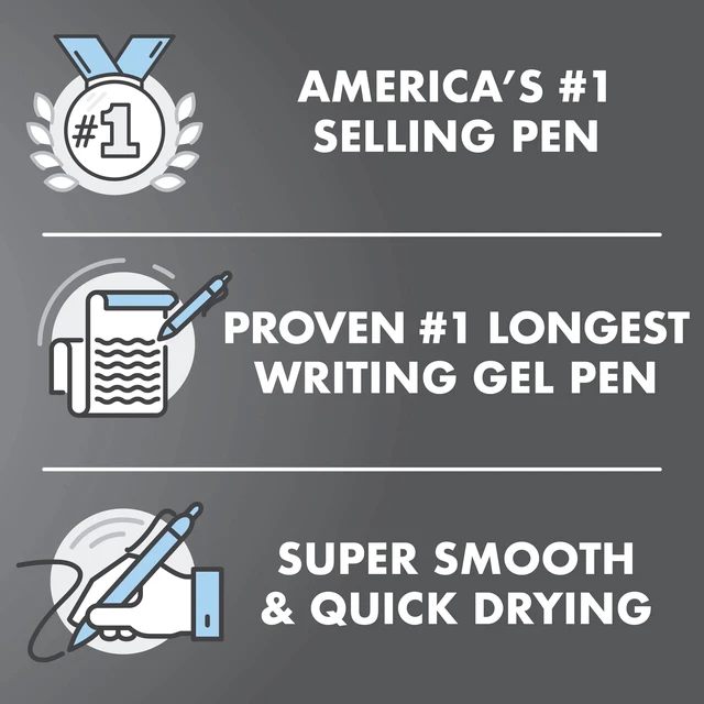 Alt view image 5 of 6 - PILOT G2 Premium Gel Roller Pens, Blue Ink, Fine Point, 5-Pack