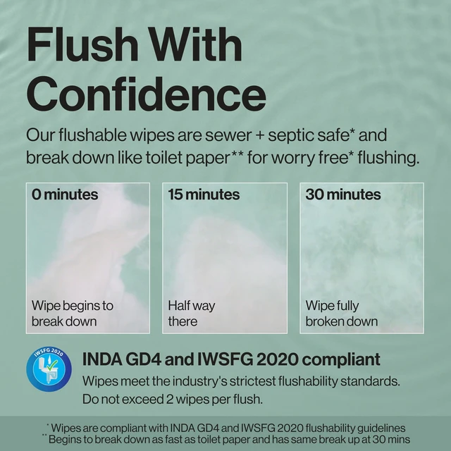 Alt view image 3 of 5 - The Honest Company Adult Flushable Wipes, Fragrance Free, Hypoallergenic, Tropical Leaves, 42 Count