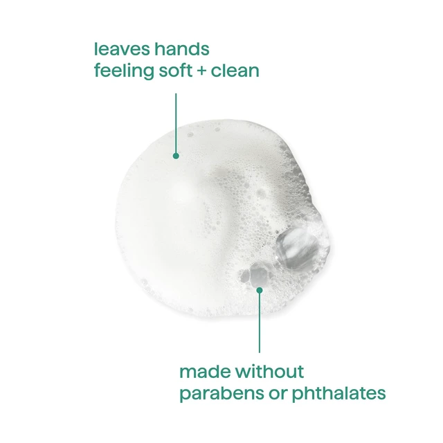 Alt view image 5 of 6 - Method Foaming Hand Wash Waterfall 10fl oz