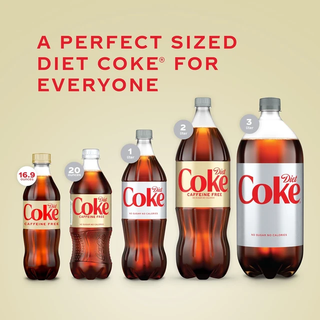 Alt view image 6 of 6 - Caffeine Free Diet Coke, 16.9Fl Oz, 6 Pack