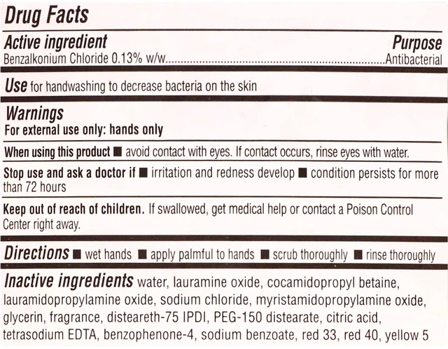 Alt view image 7 of 7 - Equate Light Moisturizing Antibacterial Liquid Hand Soap, 2 Pack, 50 fl oz