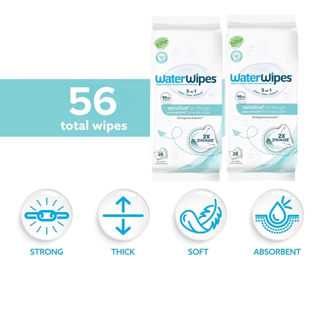 Alt view image 3 of 6 - WaterWipes Sensitive+ On The Go Wipes, 3-In-1 Cleans, Cares, Protects, 99.9% Water, Unscented & Hypoallergenic Wet Wipes, 28 Count (Pack of 2)