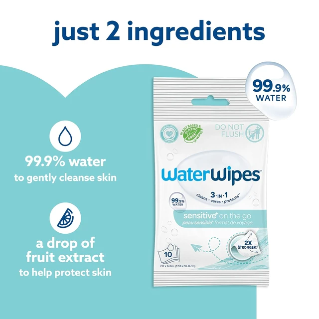 Alt view image 5 of 6 - WaterWipes Sensitive+ On The Go Wipes, 3-In-1 Cleans, Cares, Protects, 99.9% Water, Unscented & Hypoallergenic Wet Wipes, 28 Count (Pack of 2)