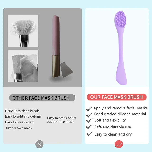 Alt view image 3 of 7 - Pore Scrubber, Double-End Silicone Face Mask Brush Silicone Face Scrubber, 2Pcs Soft Mask Applicator Tool for Facial Mud,Facial Cleansing Brushes for Makeup Skincare Removal, Grey and Purple