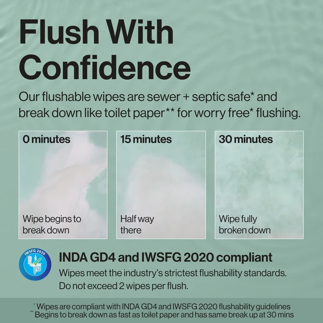 Alt view image 3 of 5 - The Honest Company Flushable Wet Wipes for Adults, Fragrance Free, Hypoallergenic, Tropical Leaves, 42 Count