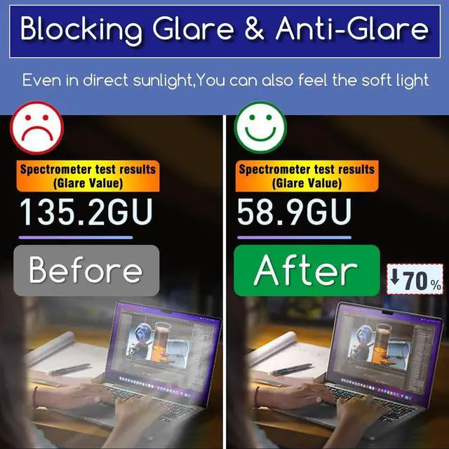 Alt view image 5 of 5 - 2 Pack Blocking Blue Light Screen Protector for Lenovo ideaPad 5i / 5a 2-in-1 14" Touchscreen Laptop (14IPH11 14AGP11 14AHP1183UG 83UH 83UJ), Anti Blue Light Glare and Anti Fingerprint (Matte) Sh
