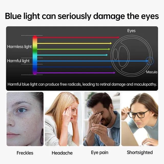 Alt view image 5 of 5 - XinWoTuo 2pc 13.3-inch Laptop Screen Blue Light Film