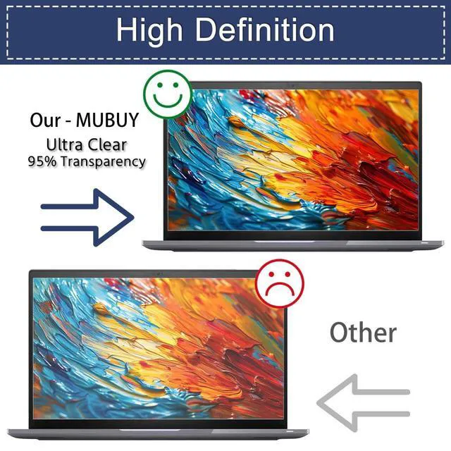 Alt view image 5 of 5 - MUBUY-GOL Screen Protector for 2026 Lenovo Yoga 7a 2-in-1 (16, Gen 11) 16-Inch Laptop Anti-Blue Light Anti-Glare Anti-UV Filter Reduces Eye Strain Anti Fingerprint