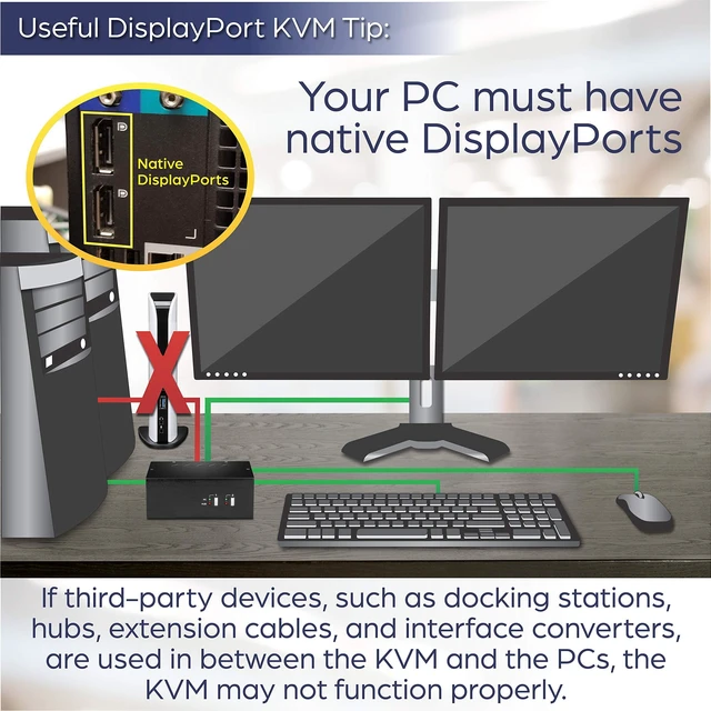 Alt view image 3 of 5 - TRENDnet 4-Port Dual Monitor DisplayPort KVM Switch with Audio,TK-440DP