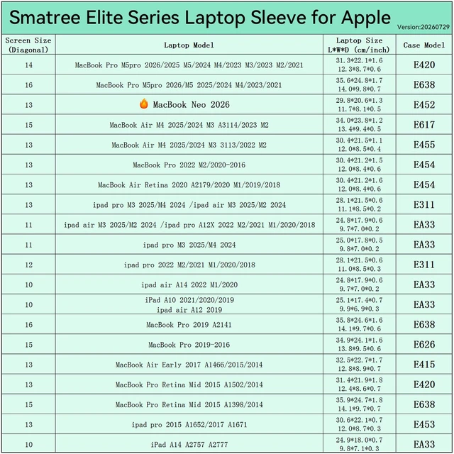 Alt view image 4 of 5 - Smatree E619 Laptop Sleeve for 16.2 inch MacBook Pro M5pro 2026/M5 2025