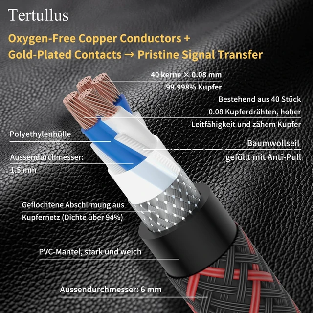 Alt view image 4 of 5 - Tertullus HiFi Audiophile USB Cable USB 2.0 Cable A to B High End Type A Male to Type B Male HiFi Data Transfer Digital Cable for DAC 6.56ft 2m