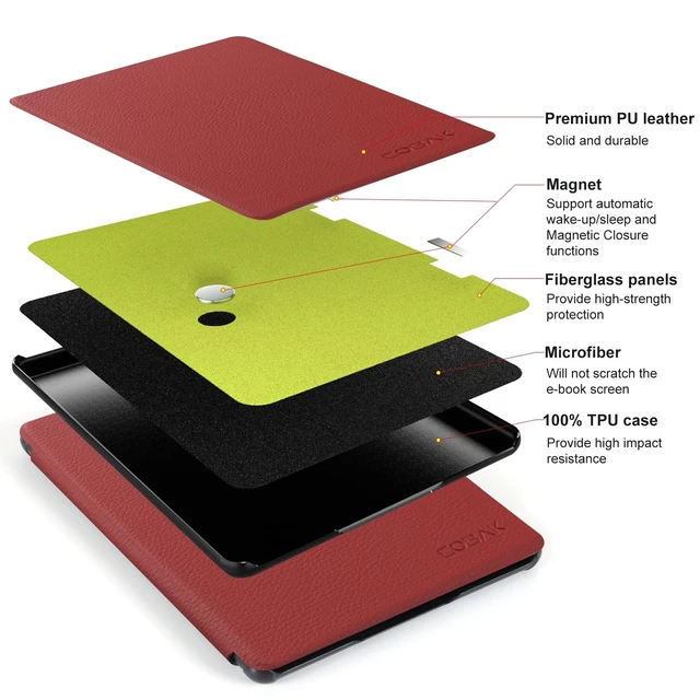 Alt view image 4 of 5 - CoBak Case for All New 6 Inch E-Reader 2024 and 2022 (11 Generation) - PU Leather Smart Cover, Auto Sleep and Wake, Premium Protective Case for Kindle, Boox, Kobo
