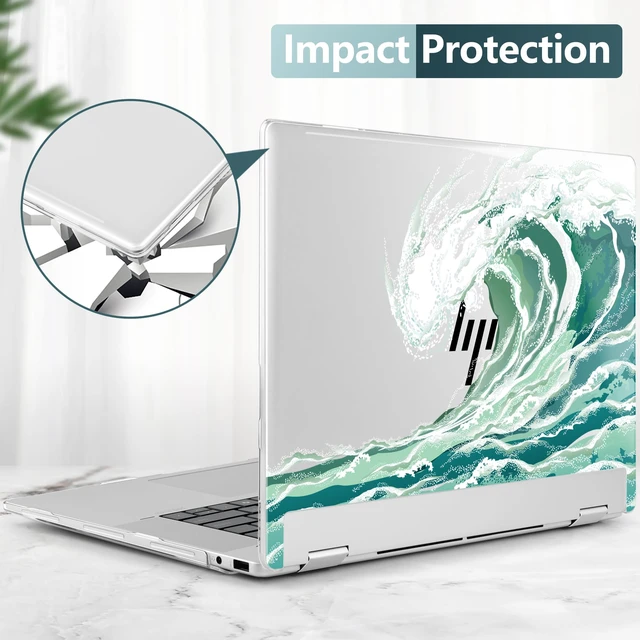 Alt view image 5 of 5 - Batianda Case for HP Envy x360 16-inch 2-in-1 Laptop 2024, Aqua Wave