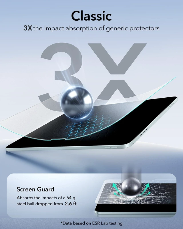 Alt view image 5 of 5 - ESR 2 Pack Paper-Feel Screen Protectors for iPad Pro 13 Inch (M5/M4)