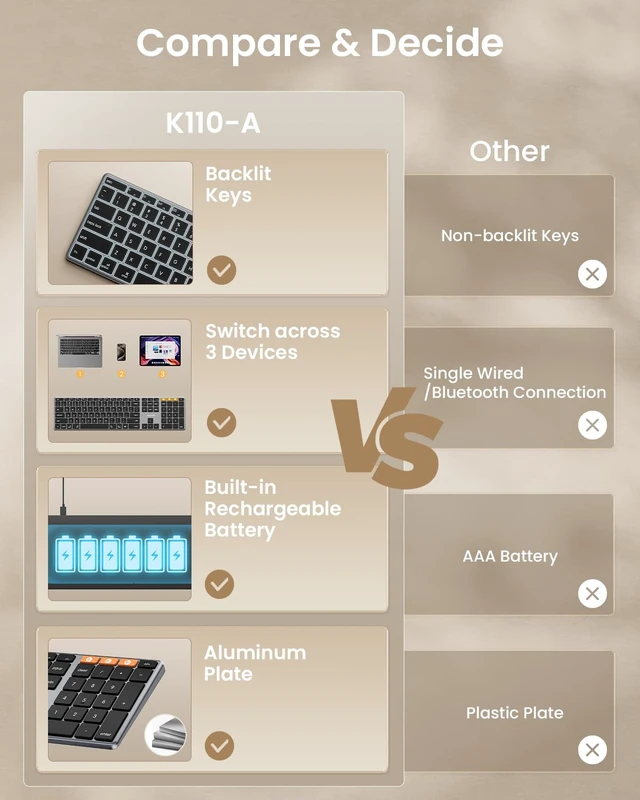 Alt view image 3 of 5 - ProtoArc K110-A Backlit Wireless Keyboard for Mac, Aluminum, Space Gray