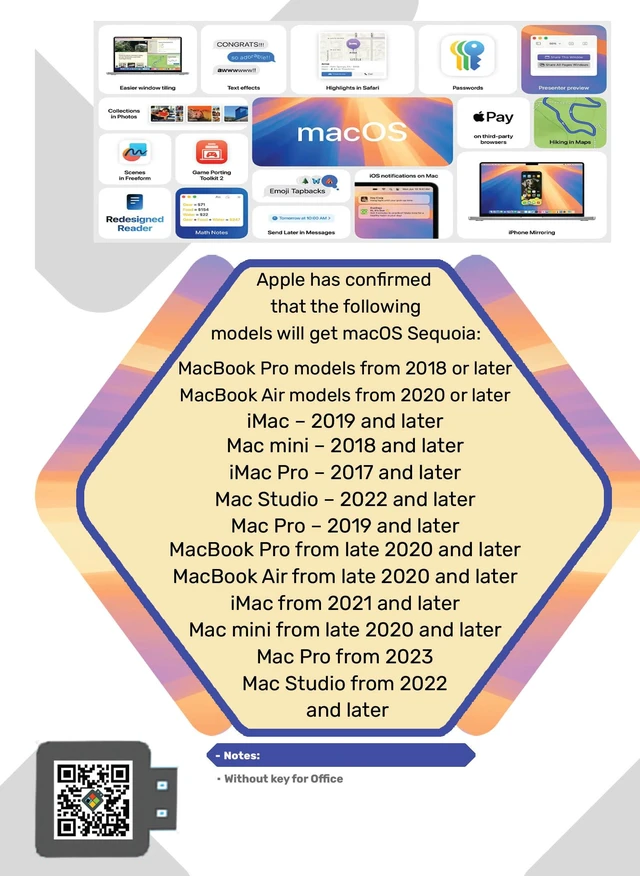 Alt view image 3 of 5 - 64 GB Bootable Flash Drive MacOs Sequoia, Office 2024