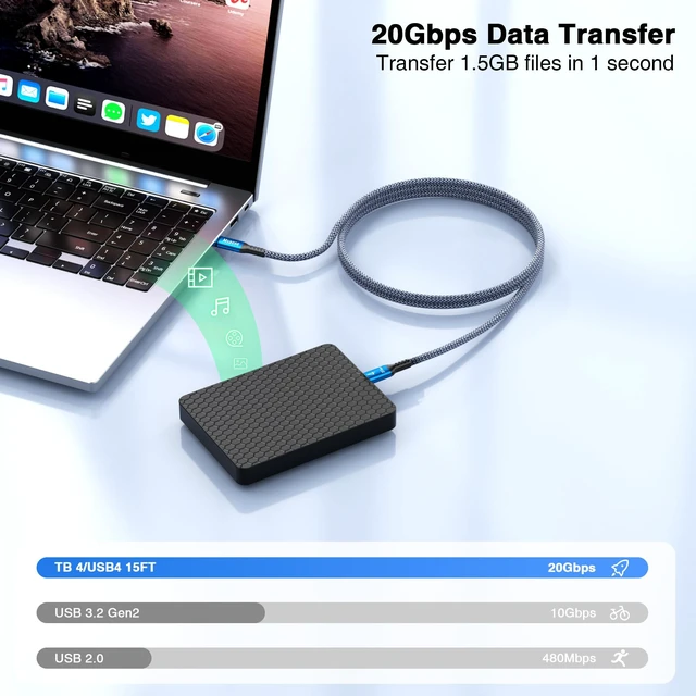 Alt view image 5 of 5 - Msaose Braided Thunderbolt 4 Cable 15 FT 2 Pack Compatible, 20Gbps, 240W PD, 5K@60Hz, 4K@60Hz for Mac mini, iPhone 17, MacBook Pro M4 M5 / Air, SSD, Docking, eGPU, XPS, USB4