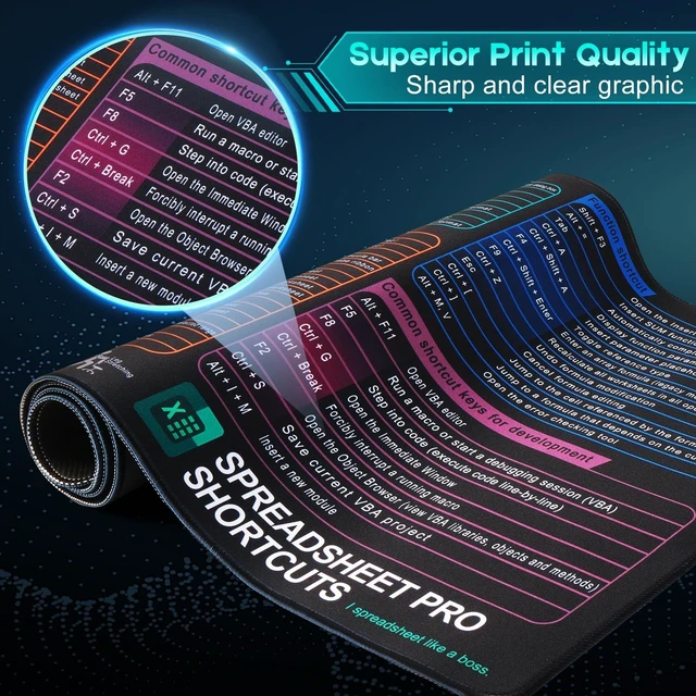Alt view image 3 of 5 - Excel Cheat Sheet Mouse Pad Set, 3-Piece XXL Excel Shortcut Desk Mat with Keyboard Wrist Rest & Mouse Wrist Rest, Non-Slip Spreadsheet Reference Pad for Office, Accountants, Students, Carbon Black