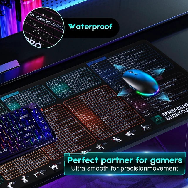 Alt view image 4 of 5 - Excel Cheat Sheet Mouse Pad Set, 3-Piece XXL Excel Shortcut Desk Mat with Keyboard Wrist Rest & Mouse Wrist Rest, Non-Slip Spreadsheet Reference Pad for Office, Accountants, Students, Carbon Black
