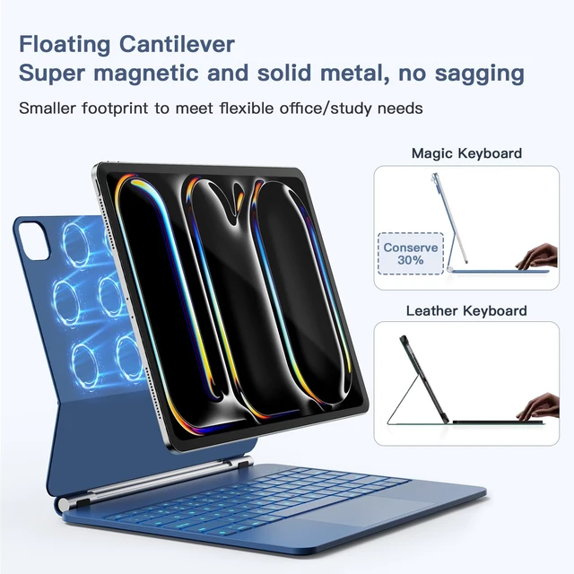 Alt view image 4 of 5 - RAYMCRAFT Keyboard Case for iPad Pro 13'' (M5/M4), Magnetic Floating Stand