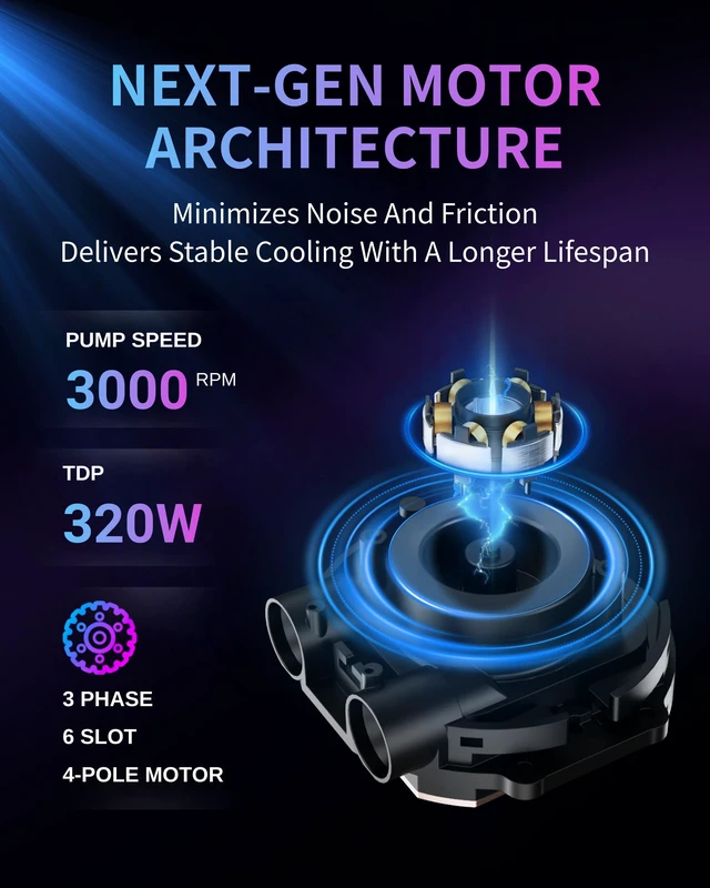Alt view image 4 of 5 - Minorsonic CPU Cooler 360mm Aio, Liquid Cooler CPU Low-Noise AMD AM5/AM4, Refrigeracion Liquida Water Cooling Systems, Intel LGA 1851/1700 PC Water Cooler 3 x 120 mm PWM Fans Black