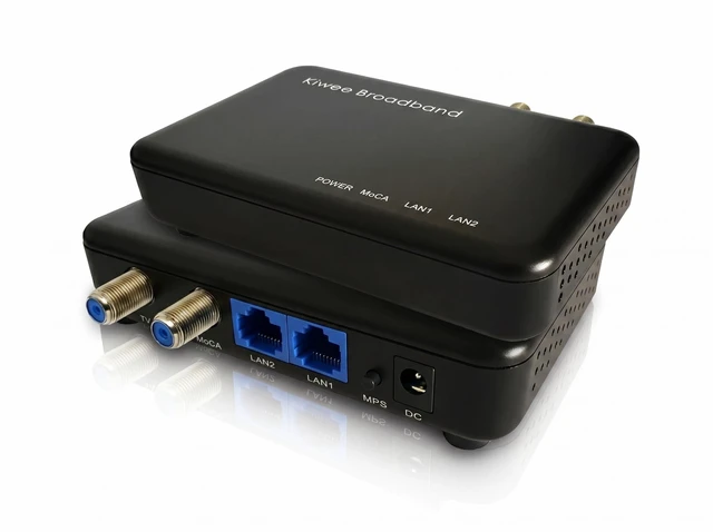 Main image of MoCA 2.5 Adapter with Dual 2.5GbE Ports (2-Pack) ^^ Extended E Band (400900MHz) ^^ Satellite TV Compatible ^^ 2.5Gbps Wired LAN for Streaming, Gaming, Mesh WiFi ^^ Includes Cables ^^ KB-M3-02E