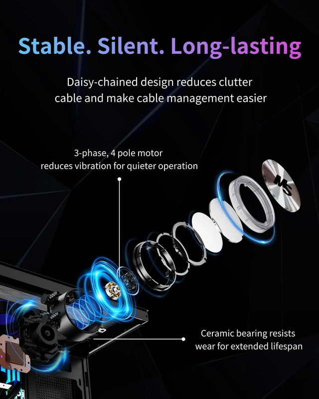 Alt view image 5 of 5 - Minorsonic CPU Cooler 360mm Aio, Liquid Cooler CPU Low-Noise AMD AM5/AM4, Refrigeracion Liquida Water Cooling Systems, Intel LGA 1851/1700 PC Water Cooler 3 x 120 mm PWM Fans Black