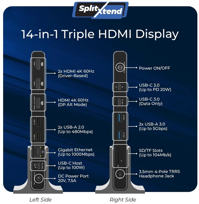 Alt view image 2 of 5 - OREI DisplayLink Triple Monitor Docking Station 4K@60Hz with 100W PD