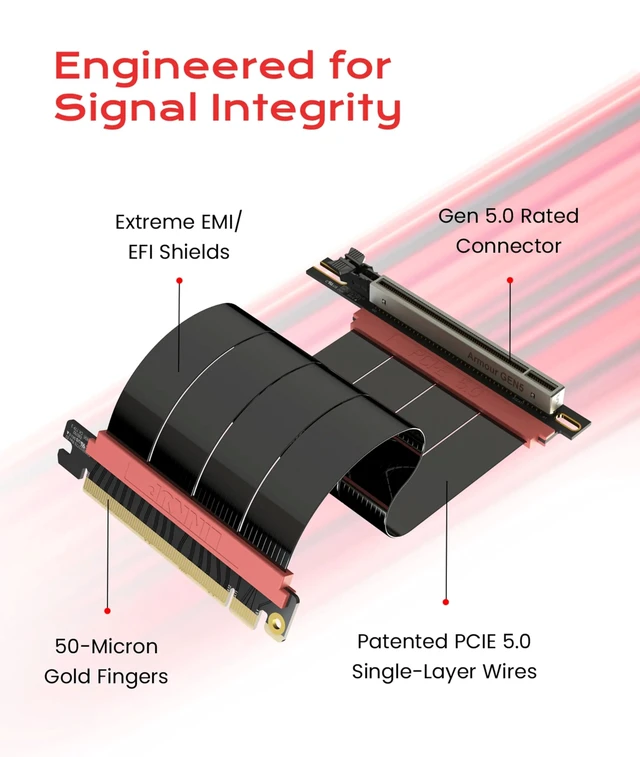 Alt view image 2 of 5 - LINKUP PCIE 5.0 Riser Cable ^^ for Vertical GPU Mount ^^ Right Angle ^^ Graphics Card GPU Ready ^^ Usable with PCIe 4.0 & RX 9070/ RTX5090 ^^ 20cm (Total Length: 24cm)