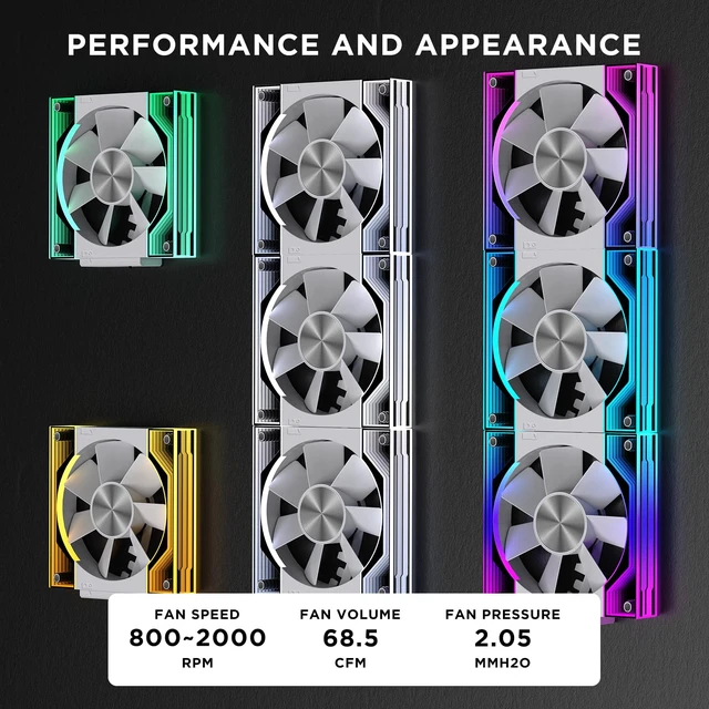 Alt view image 5 of 5 - Jungle Leopard Interstellar V3 120mm PC Case Fan Infinity Mirror Module Daisy-Chain 120mm RGB PWM Fan Triple Pack Suitable for Computer Case & 360mm AIO Cooler(White-3Pack