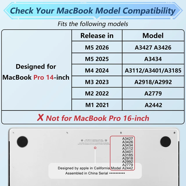 Alt view image 2 of 5 - Lepeoac Case for M5 MacBook Pro 14 inch 2026 Model A3427 A3426 Fit 2025-2021 Model A3434 A3112 M4 A3112 A3401 A3185 M3 A2918 A2992 M2 A2779 M1 A2442 Pro/Max Cover, Elephant Hoodie
