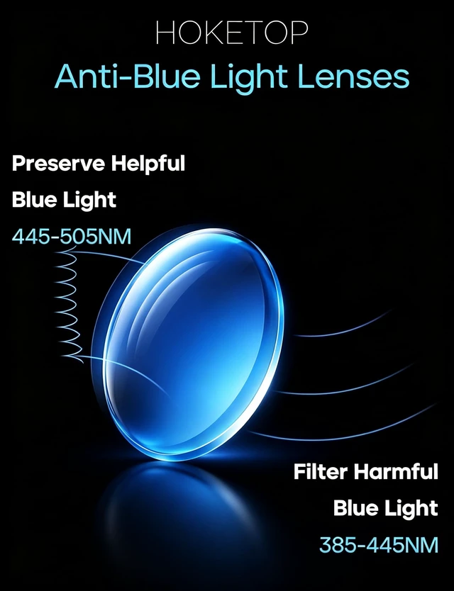 Alt view image 4 of 5 - HOKETOP Blue Light Glasses Men Computer Eye Protection Anti Eyestrain