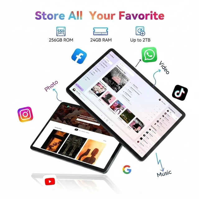 Alt view image 4 of 5 - Tablet, Android 16 Tablet with Keyboard, 24GB +256GB/2TB, Gemini Ai 3.5