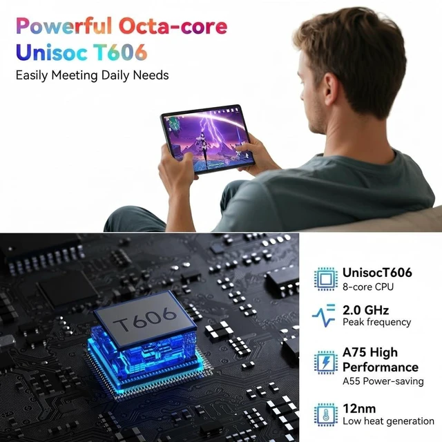 Alt view image 5 of 5 - Tablet, Android 16 Tablet with Keyboard, 24GB +256GB/2TB, Gemini Ai 3.5